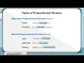 Prepositional Phrases Worksheet