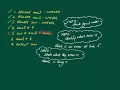 CIE 9608 2 4 2 Finding errors in code