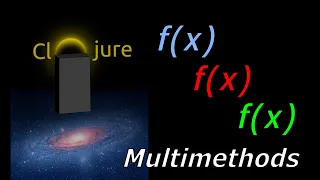 Learn Clojure - Multi Methods