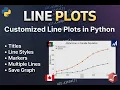 Data Visualisation in Python Line Plot