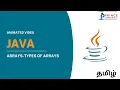 Lesson23 Array In JAVA