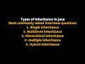 Java tutorial for beginners Inheritance - Java Programming Falcon Geeks