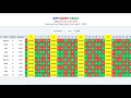 how to create attendance google sheet and web app script