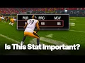 Why Play Recognition is the Most Important Coverage Rating