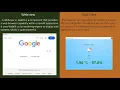 JavaFX The Web Part 1 How To Use WebView