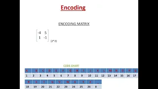 Presentation on Encoding - Decoding Matrix