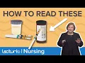 Urine Dipstick Color Codes Explained - Med-Surg Nursing Lecturio Nursing