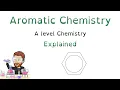 Aromatic Chemistry Ultimate Guide A level Chemistry