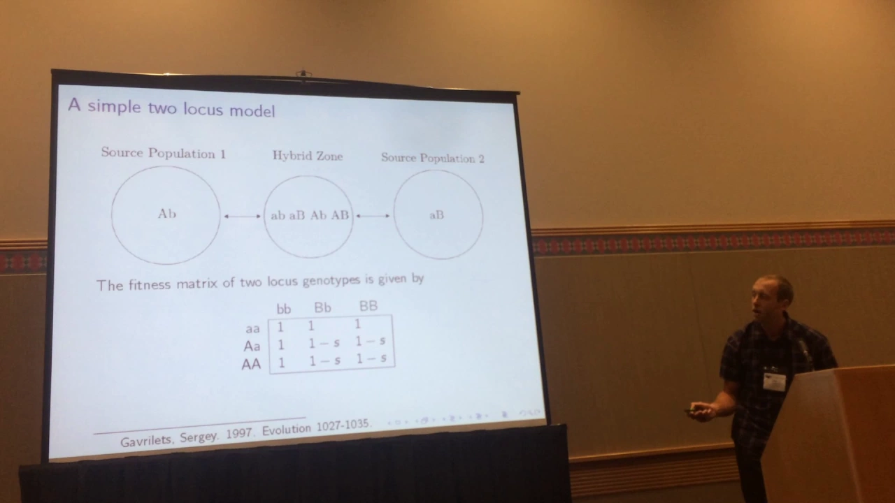 Smith: Modeling local ancestry and Dobzhansky-Muller incompatibilities in a hybrid zone
