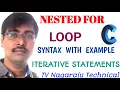 NESTED FOR LOOP SYNTAX FLOWCHART EXAMPLE ITERATIVE STATEMENTS C-PROGRAMMING -LEC-29