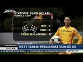 Download Lagu Sean Gelael - Metro TV, Metro Sport 25 Agustus 2017