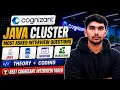 Cognizant Java Cluster most asked Interview Questions Coding Theory Freshers 2025 2026 2027