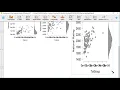 Step B yStep Guide Bayesian Regression in JASP