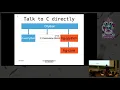 Boosting Python with Rust The case of Mercurial
