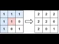 Leetcode Flood Fill Python