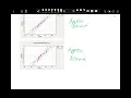 MAT 141 Section 7 3 Lecture