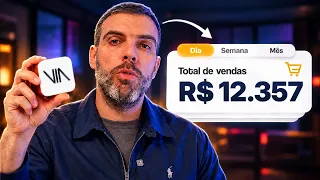 Como Usar a IA para Aumentar em 5X suas Vendas