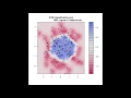 SVM RBF kernel - Influence of the bandwith parameter
