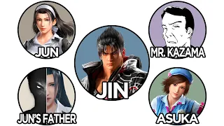 Every KAZAMA Family Member from Tekken Explained