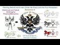 Astrology Summer Solstice June 21 2020 Ordo Ab Chao