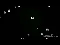 Download Lagu Macam-Macam Teknik Pengambilan Gambar Berdasarkan Sudut Pandang Lainnya