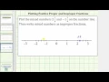 Plot Signed Mixed Numbers on the Number Line