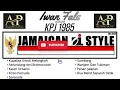 Download Lagu Iwan Fals Kelompok Penyanyi Jalanan 1985