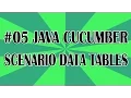 Java Cucumber Tutorial 05 Scenario Data Tables QAShahin