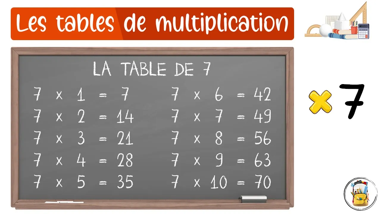 Les Tables De Multiplication - La Table De 7 - Apprendre À Compter Facilement