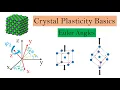 Euler angles Crystal Plasticity Basics Part 3