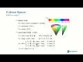 026 RGB to HSV Algorithm Implementation using Python