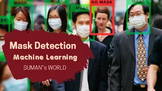 Face Mask Detection using Python Machine Learning Full code