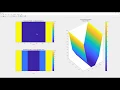 Solve 1D Transient Heat Conduction Problem Using Finite Difference FTCS Method
