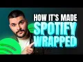 How to Make Spotify Wrapped-Style s Automatically