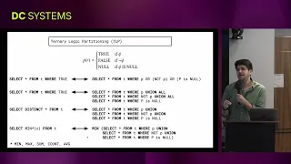 The Art of Database Testing by Alperen Keles DC Systems 011