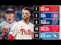 Ranking Every MLB Team After the 2026 Trade Deadline