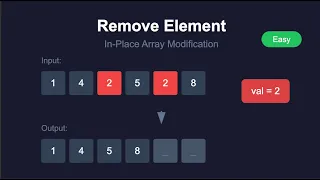 Master the Remove Element Problem LeetCode 27