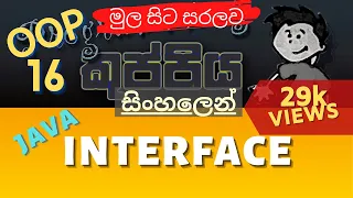 Interface in Java Object Oriented Programming OOP Sinhala Tutorial Part 16