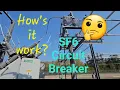 How s it work Substation SF6 high voltage circuit breaker explained 1st generation Siemens