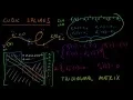 Math for Game Developers - Rollercoaster Cubic Splines