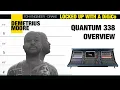 Dimetrius Moore Locked Up With A DiGiCo