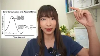  ทำไมการอดอาหารเป็นช่วงๆ หรือ If ถึงมีประโยชน์ต่อร่างกาย 