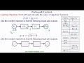 Understanding Function Notation for Higher GCSE Mathematics