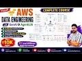 Complete AWS Data Engineering Roadmap in Telugu Python AWS Databricks GenAI Agentic AI