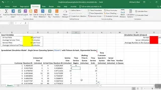 Spreadsheet Simulation Model - Single Server Queueing System BY CUSTOMER Model 2