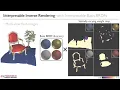 CVPR 2025 Differentiable Inverse Rendering with Interpretable Basis BRDFs
