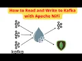 How to Read and Write to Apache Kafka with Apache NiFi