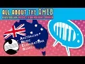 All About the AMEB Australian Music Examinations Board
