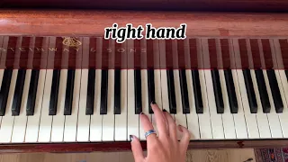 Download Oneus-Twilight piano tutorial easy MP3