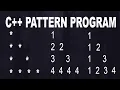 Hollow Right Triangle Pattern in C Right Triangle Pattern Program in c
